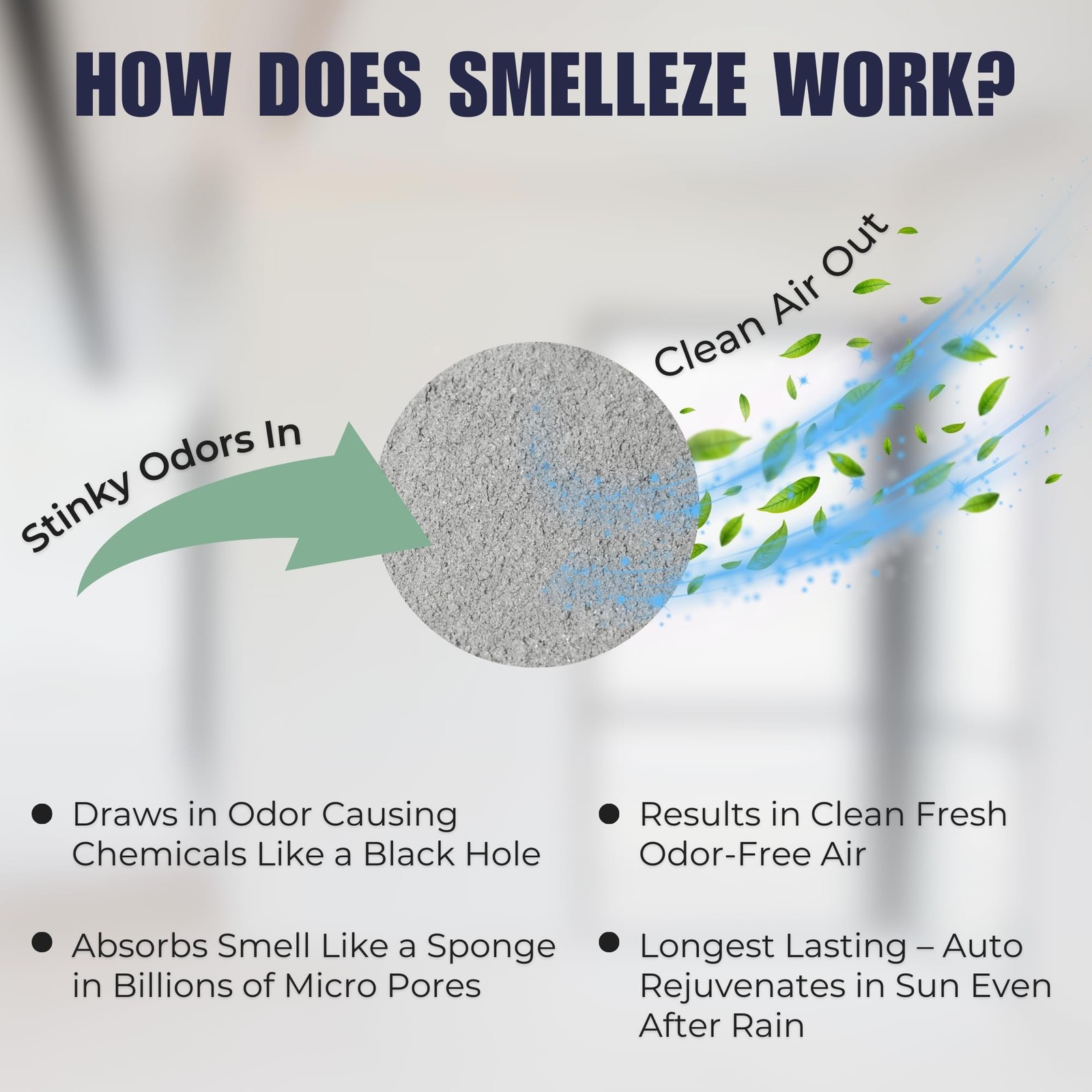 SMELLEZE Ultimate Odor Removal Bundle – 2 lb. Granules + 1 Reusable Pouch