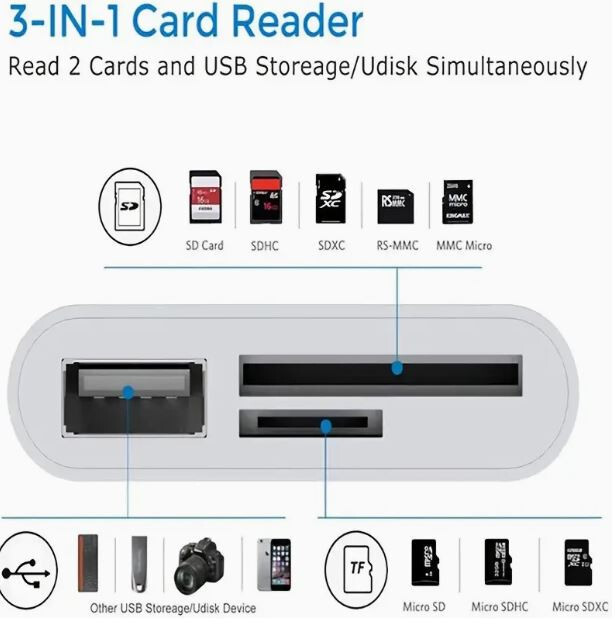 PHONE + Mac Book USBC SD Card Micro SD TF Card Reader Adapter 2 Pack