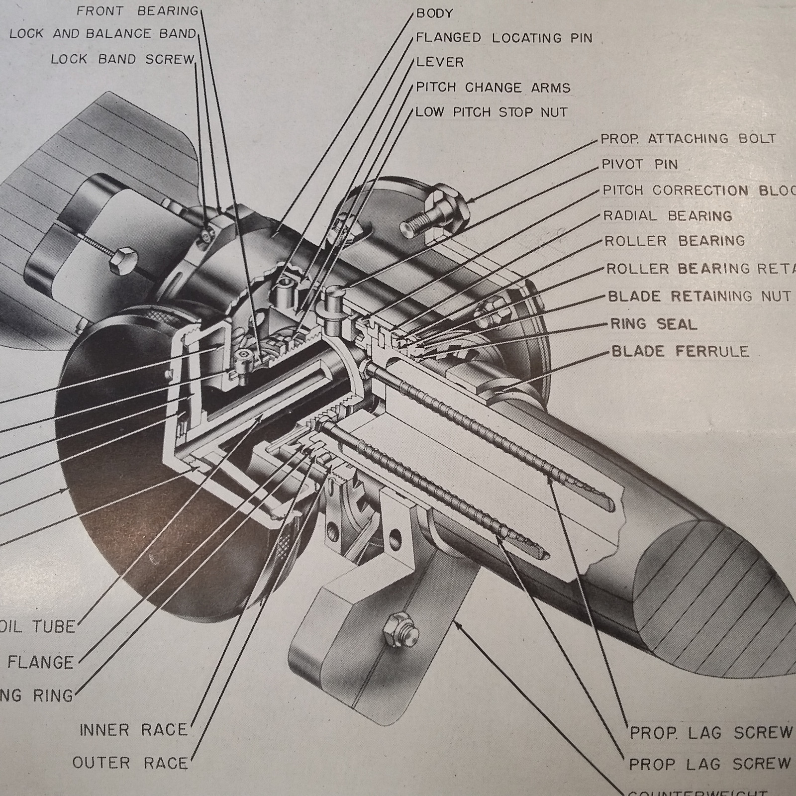 Sensenich SkyBlade Installation, Ops, Maintenance & Parts Manual