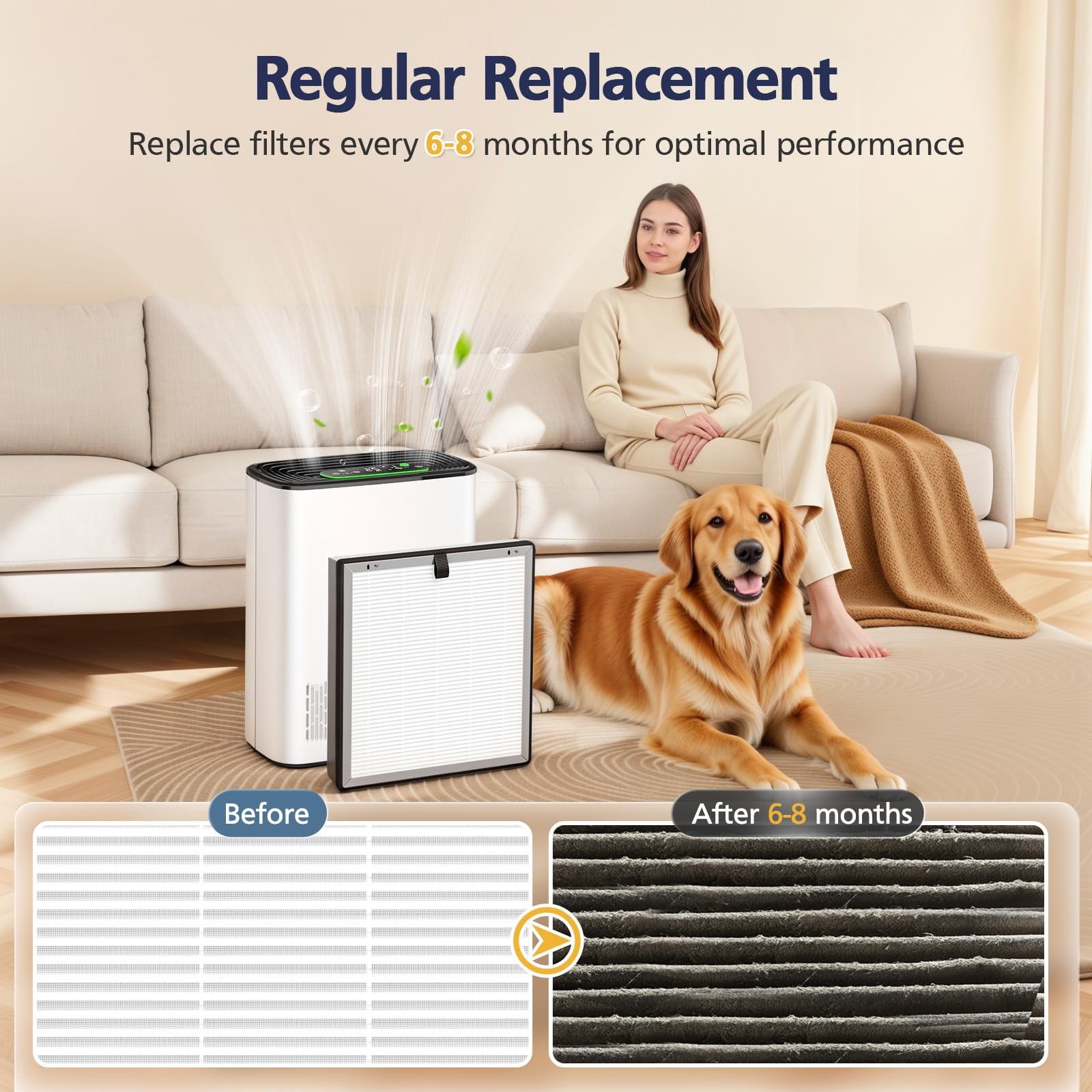 APH3000 Replacement Filter Compatible with KNKA APH3000 Air Purifi-er, 3-IN-1...
