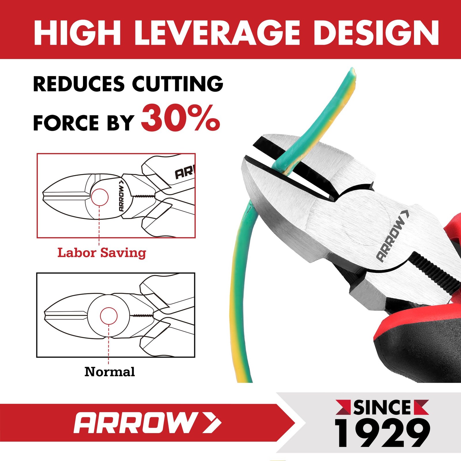 ARROW High Leverage Diagonal Pliers, 6 Inch Wire Cutters with Comfortable TPR...