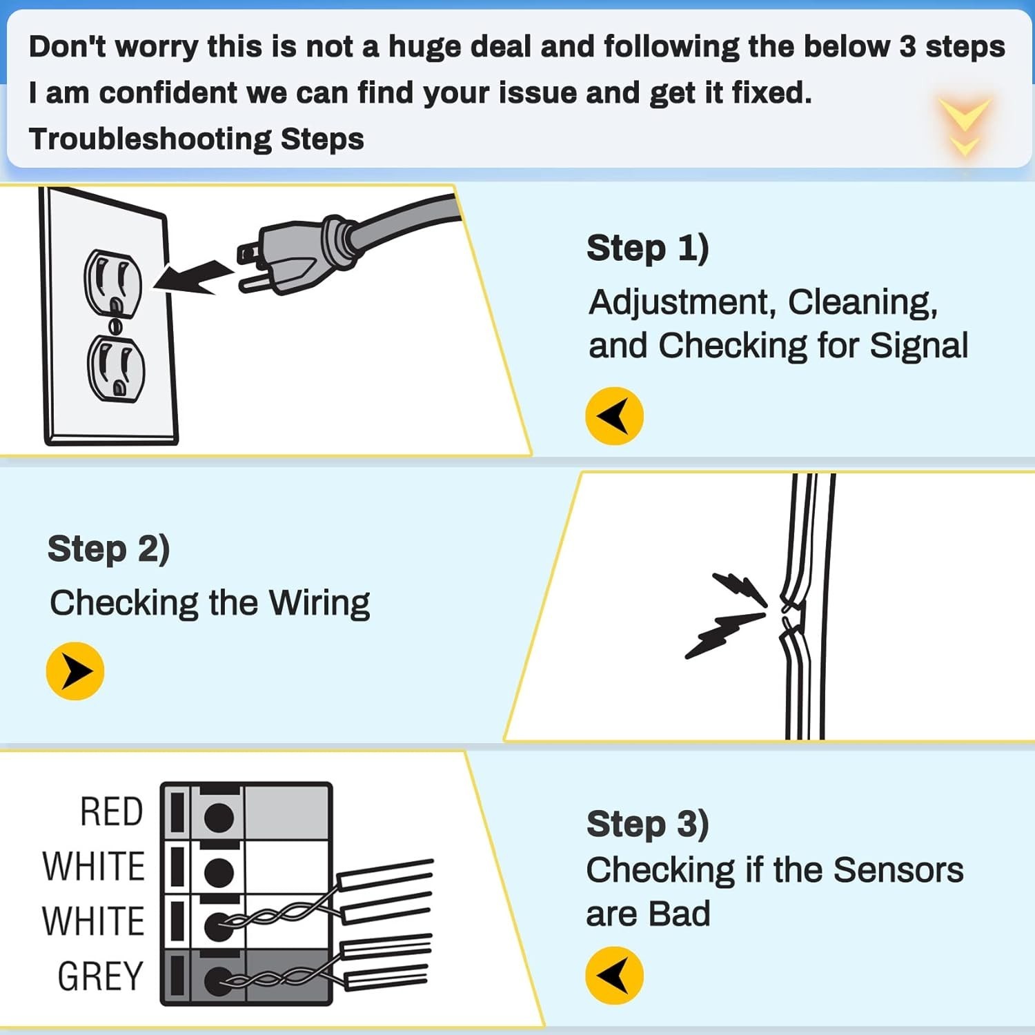 Safety Sensor Kit, Replacement for Craftsman/Chamberlain/Liftmaster Garage Do...