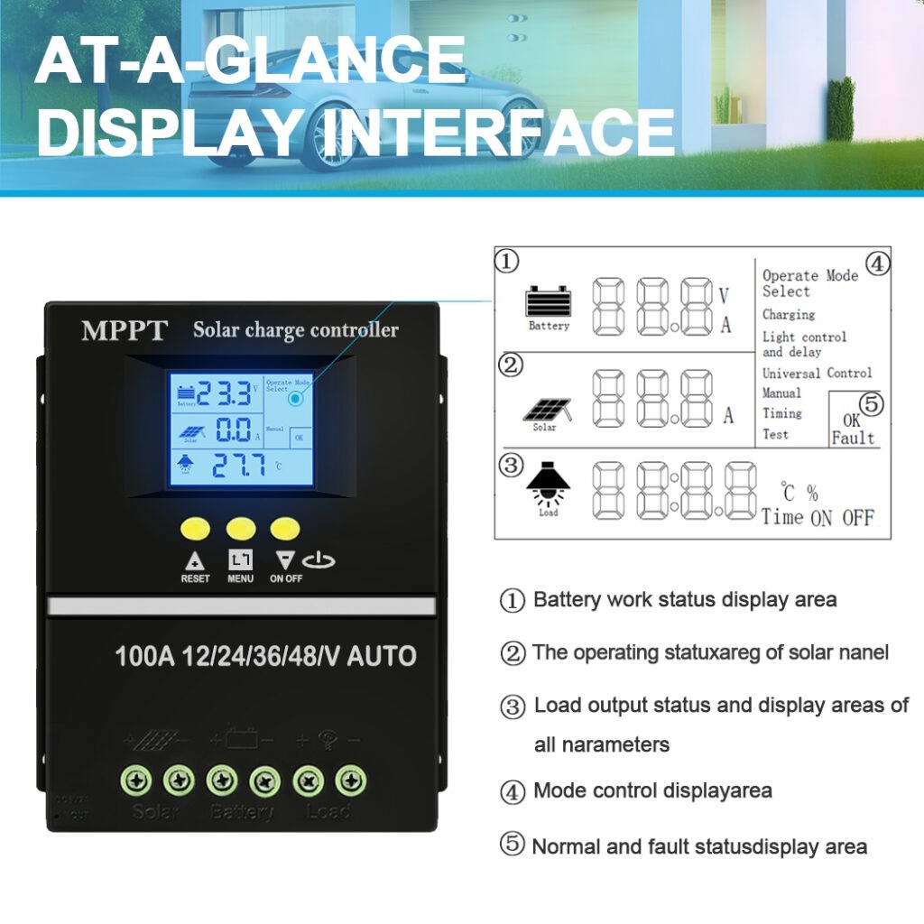 Helios Pro 60A MPPT Solar Charge Controller –SY6048