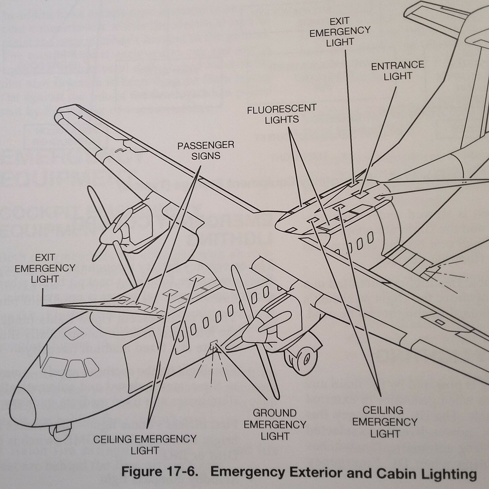 ATR 42 Pilot Training Manual, Vol 2, Aircraft Systems