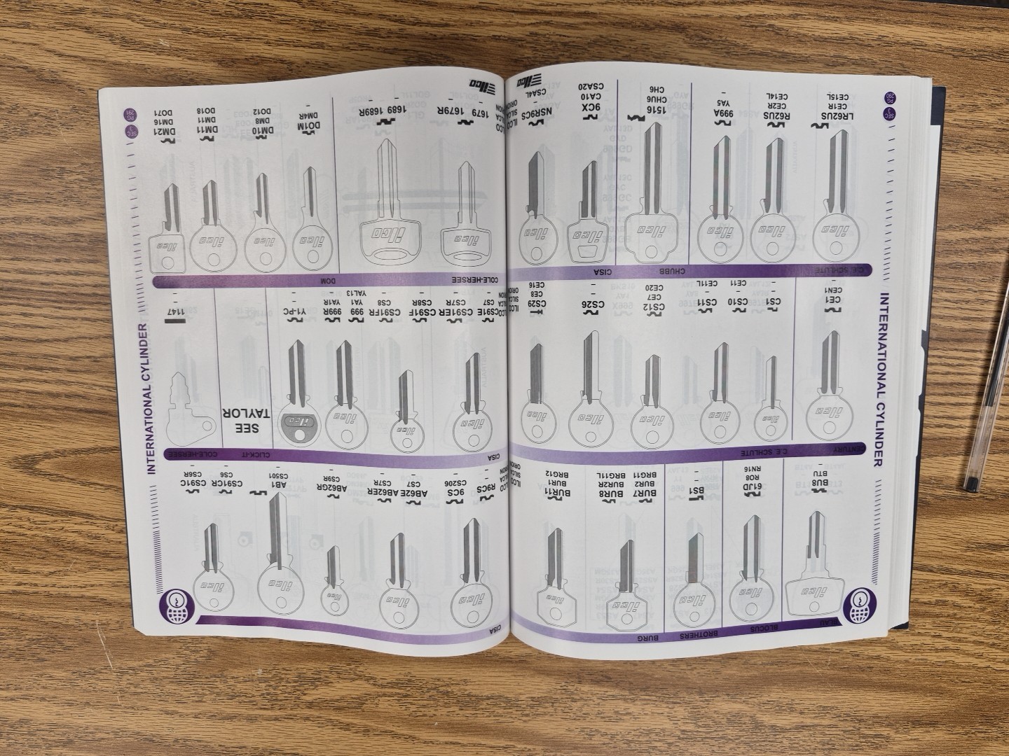 ILco Key Blank Directory 2022 13th Edition NEW