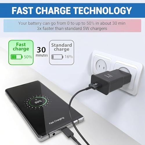 Type C Fast Charger, for Android Charger Phone USB Charging Block, USB C
