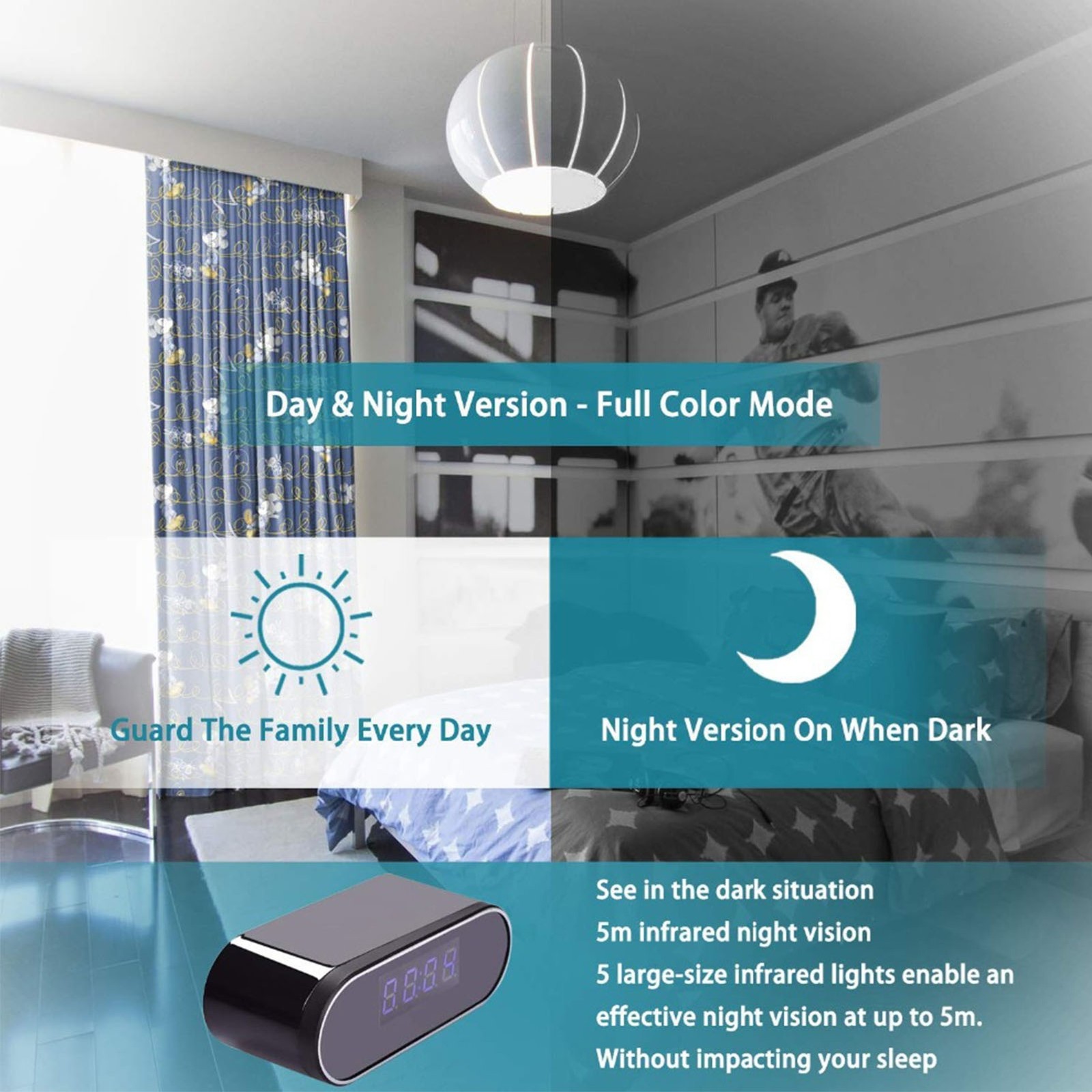 Indoor Cameras Wireless FHD 1080P With Motion Detection For Home