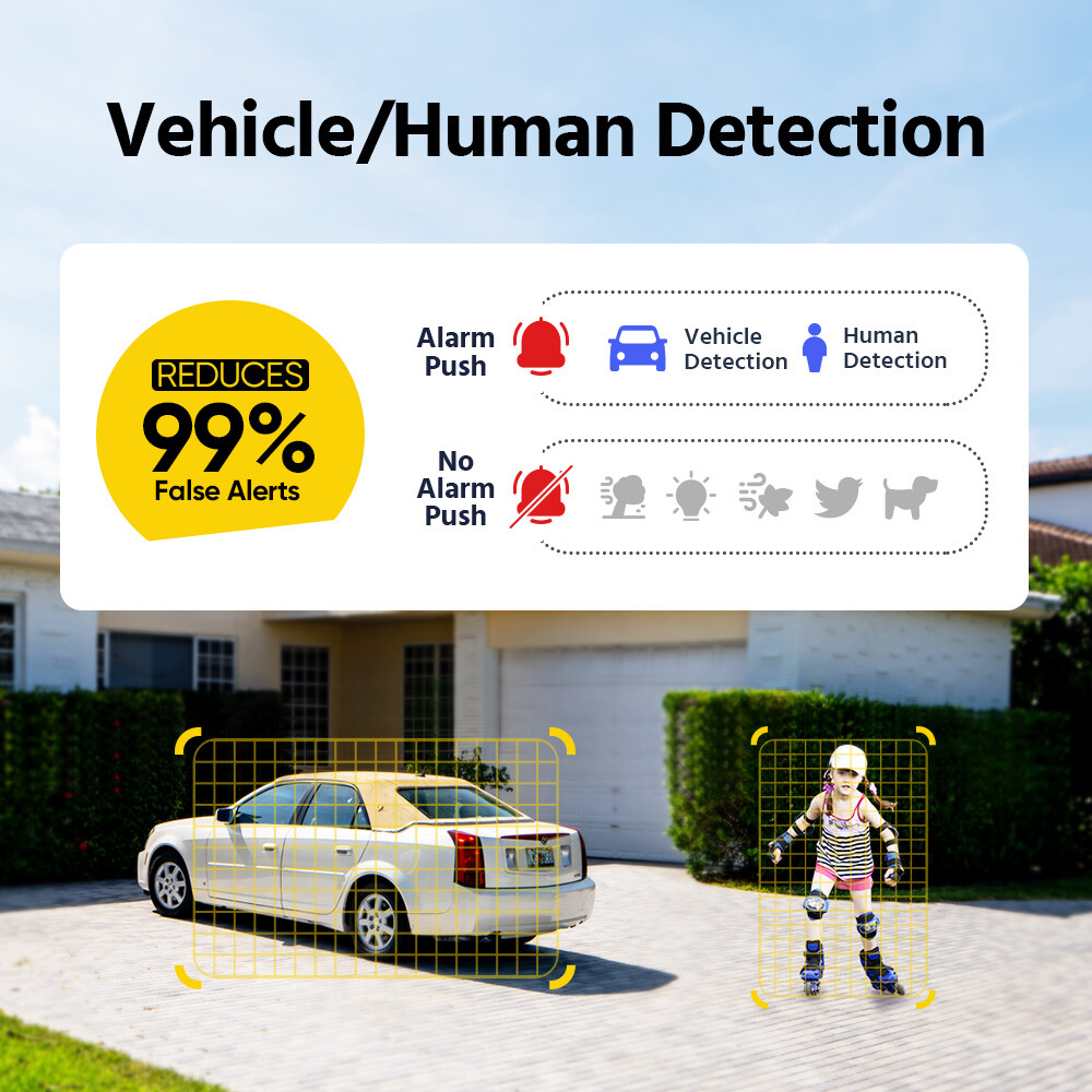 ANNKE 6MP POE Security Camera 180° Dual Lens Color Night Two Way Audio FCD600
