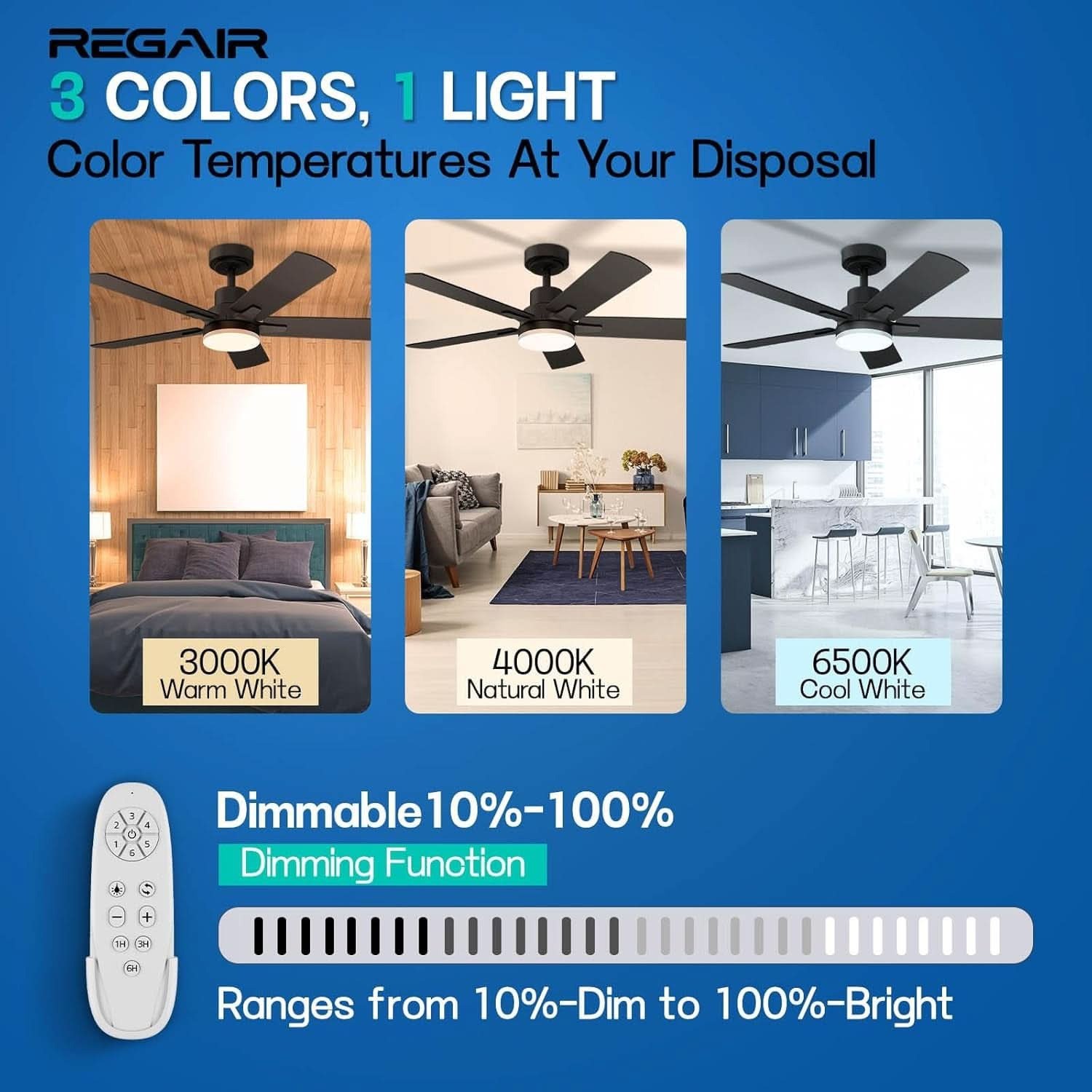 42 Inch Ceiling Fan With Light Remote DC Motor 3CCT Black