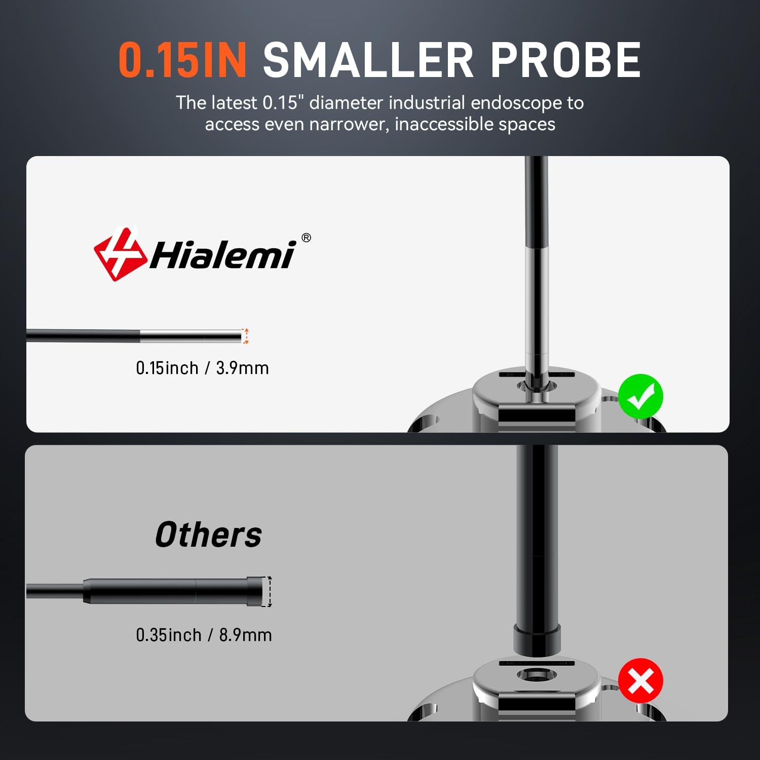 3.9mm Borescope, 5" IPS Screen 1080P Endoscope Camera with Light, Inspection ...
