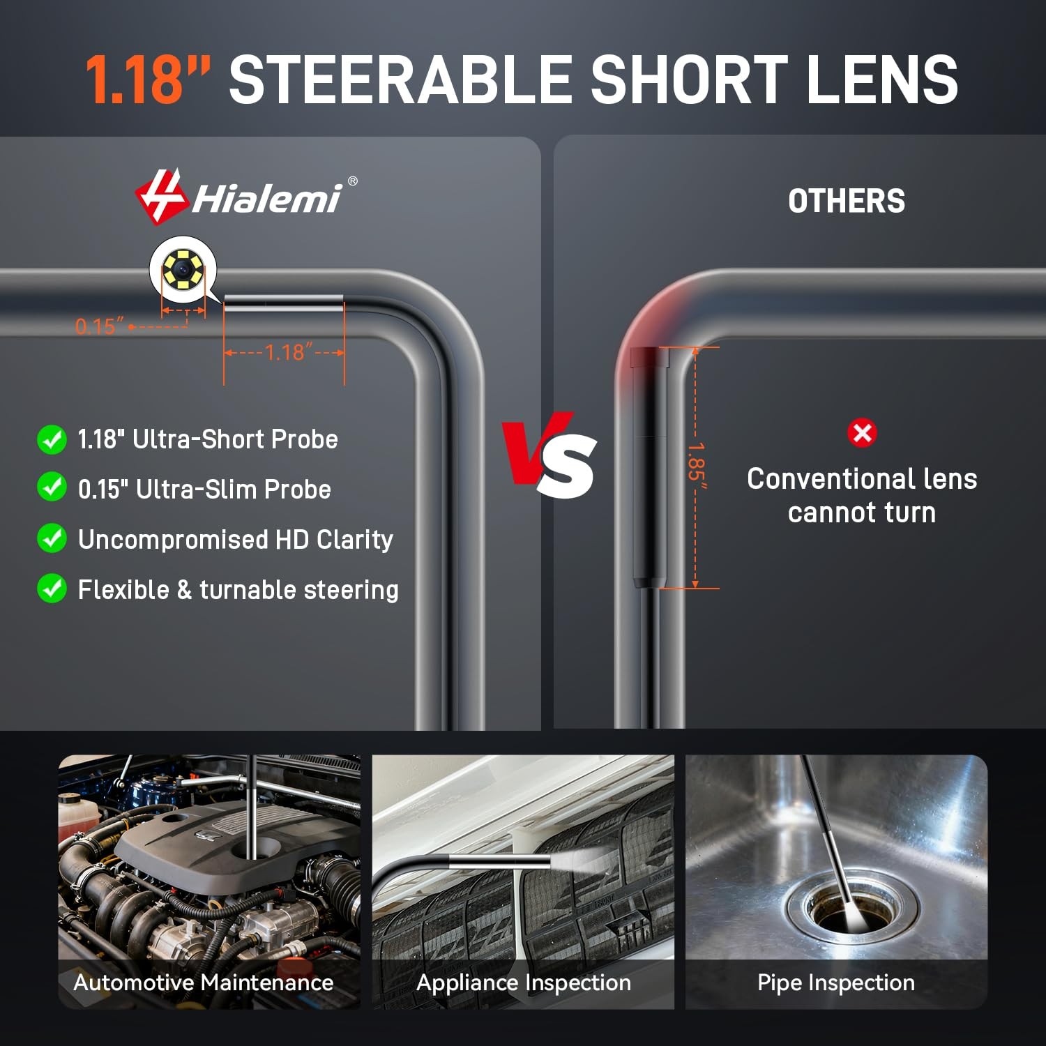 3.9mm Borescope, 5" IPS Screen 1080P Endoscope Camera with Light, Inspection ...