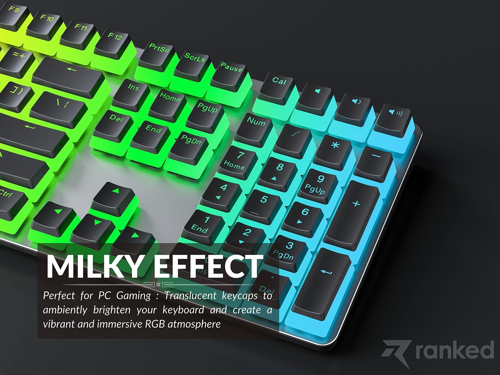 Ranked Pudding v2 PBT Keycaps | 145 Double Shot Translucent ANSI US & ISO Lay...