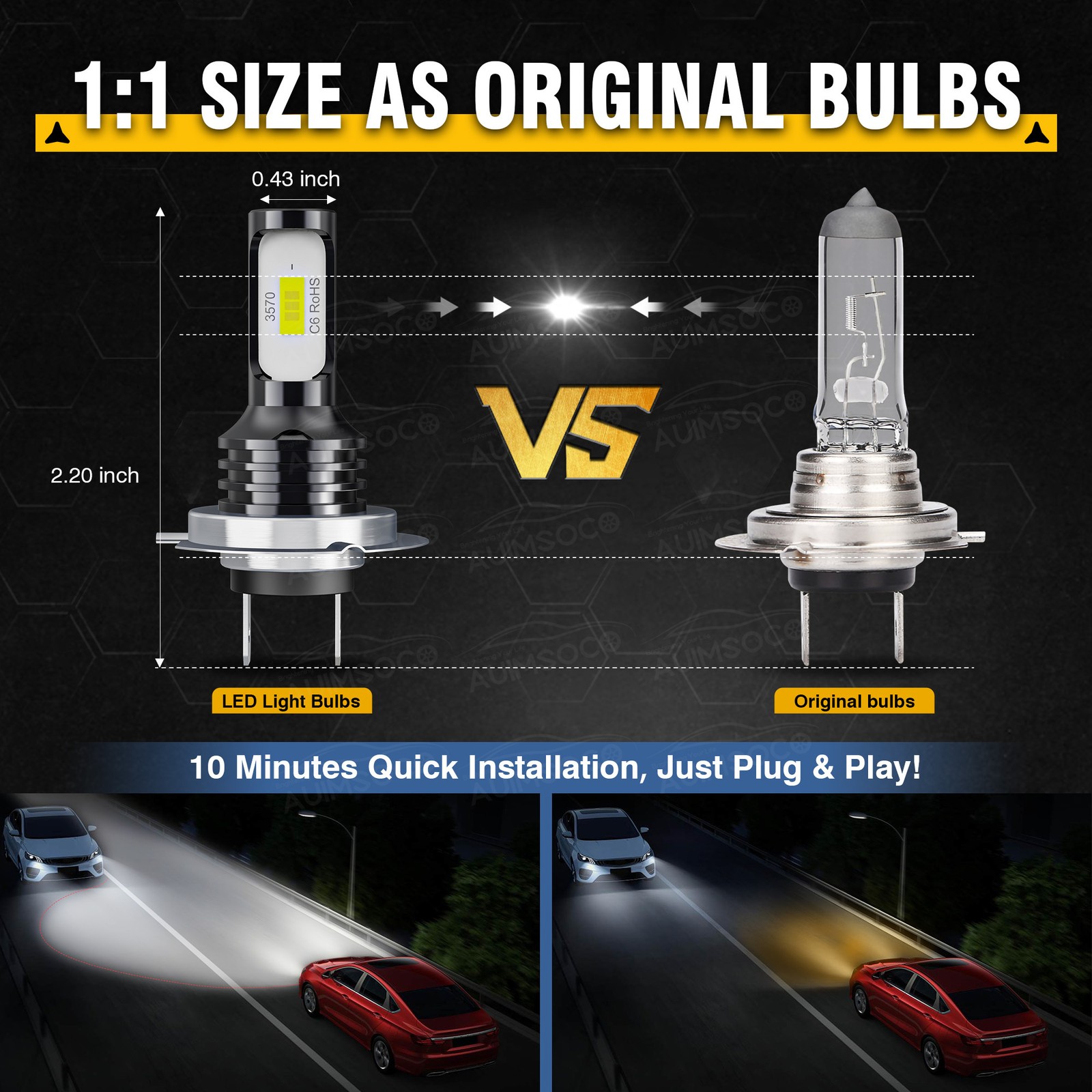 H7 LED Headlight High Low Beam Bulbs Conversion Kit Canbus Error Free 2x