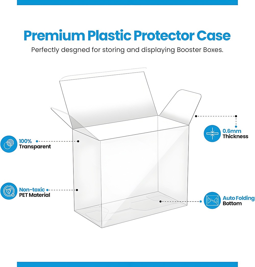 Booster Pokemon Box Case Protector 0.5mm Thick– UV & Scratch-Resistant 10X