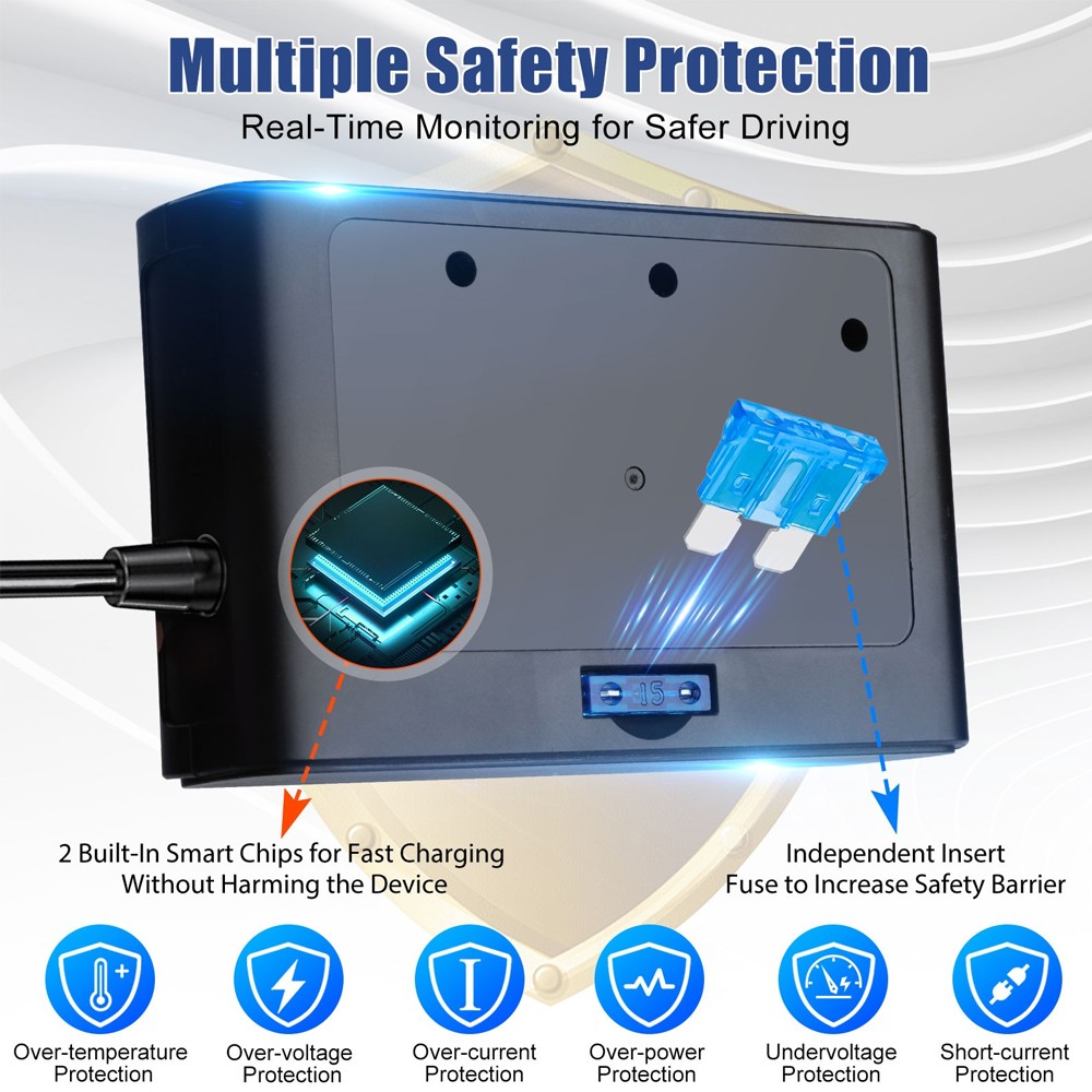 3 Way Car Cigarette Lighter Socket Splitter USB Fast Charger Power Adapter 12V
