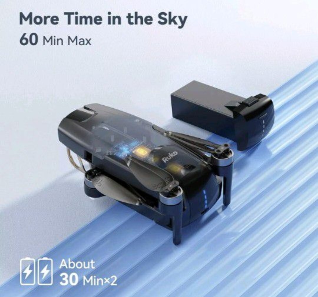 GPS drone