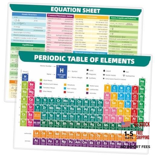 Jauisus Laminated Periodic Table of Elements Chart, Double-Sided Chemistry