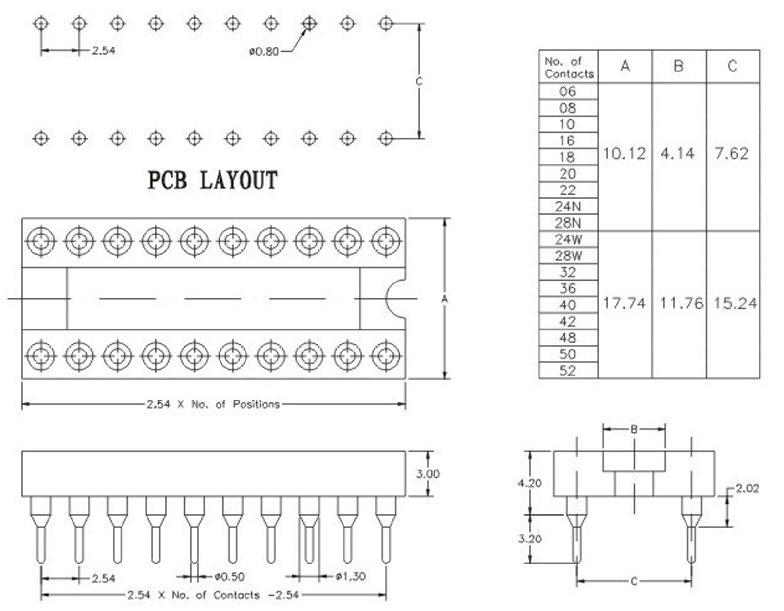 100Pcs New 20 Pin Round DIP IC Socket Adapter