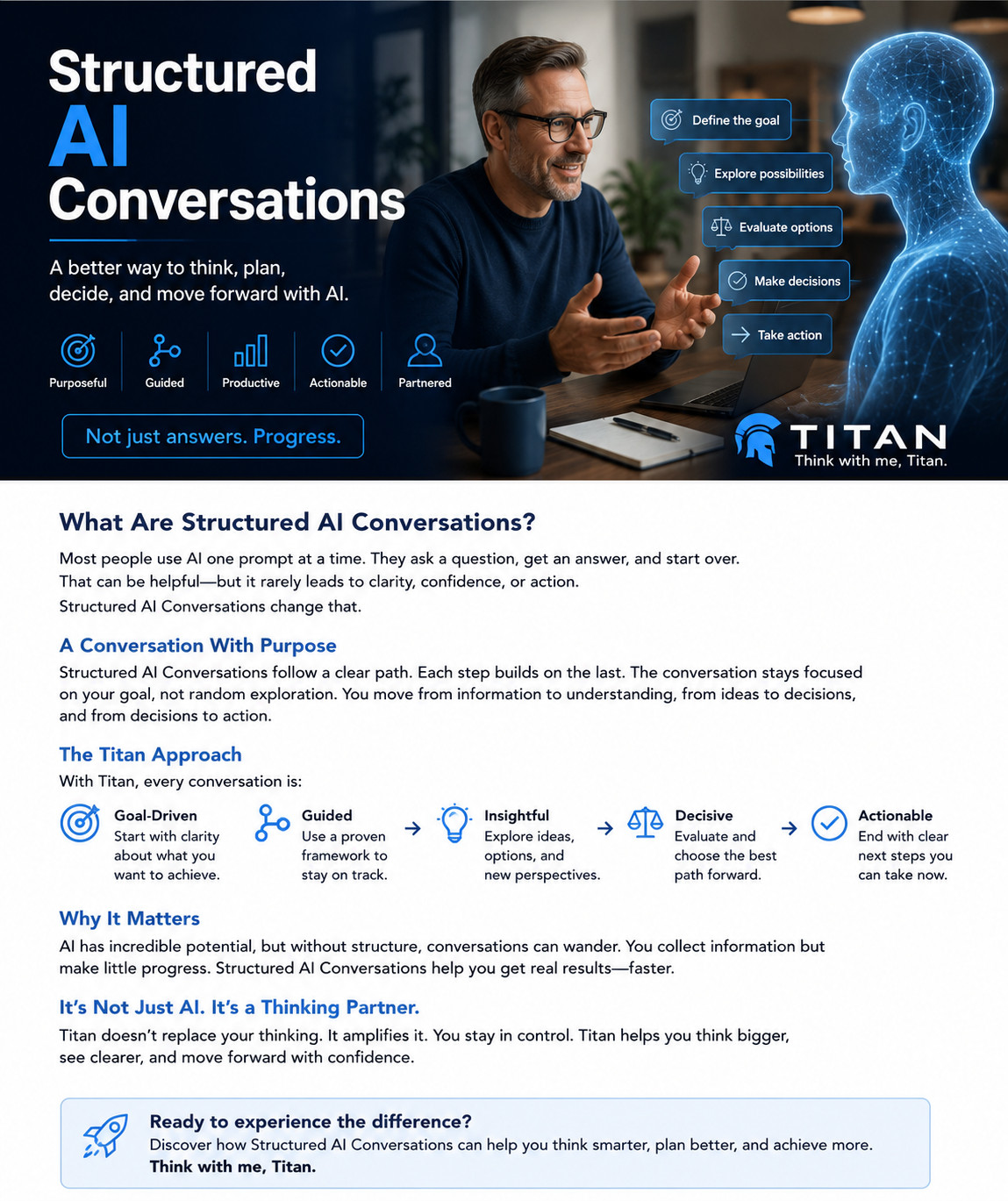 Titan Structured AI Conversation System | Think Better with ChatGPT | Digital