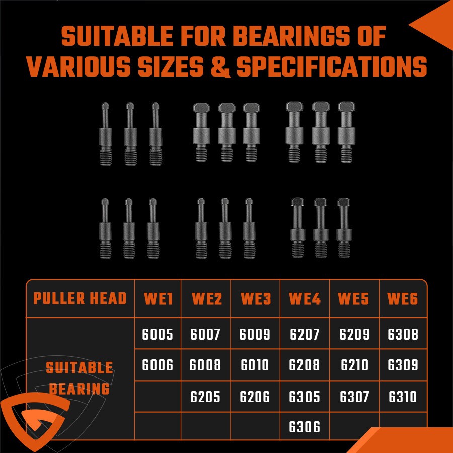 gear puller kit blind hole puller for wheel bearing puller bearing puller set