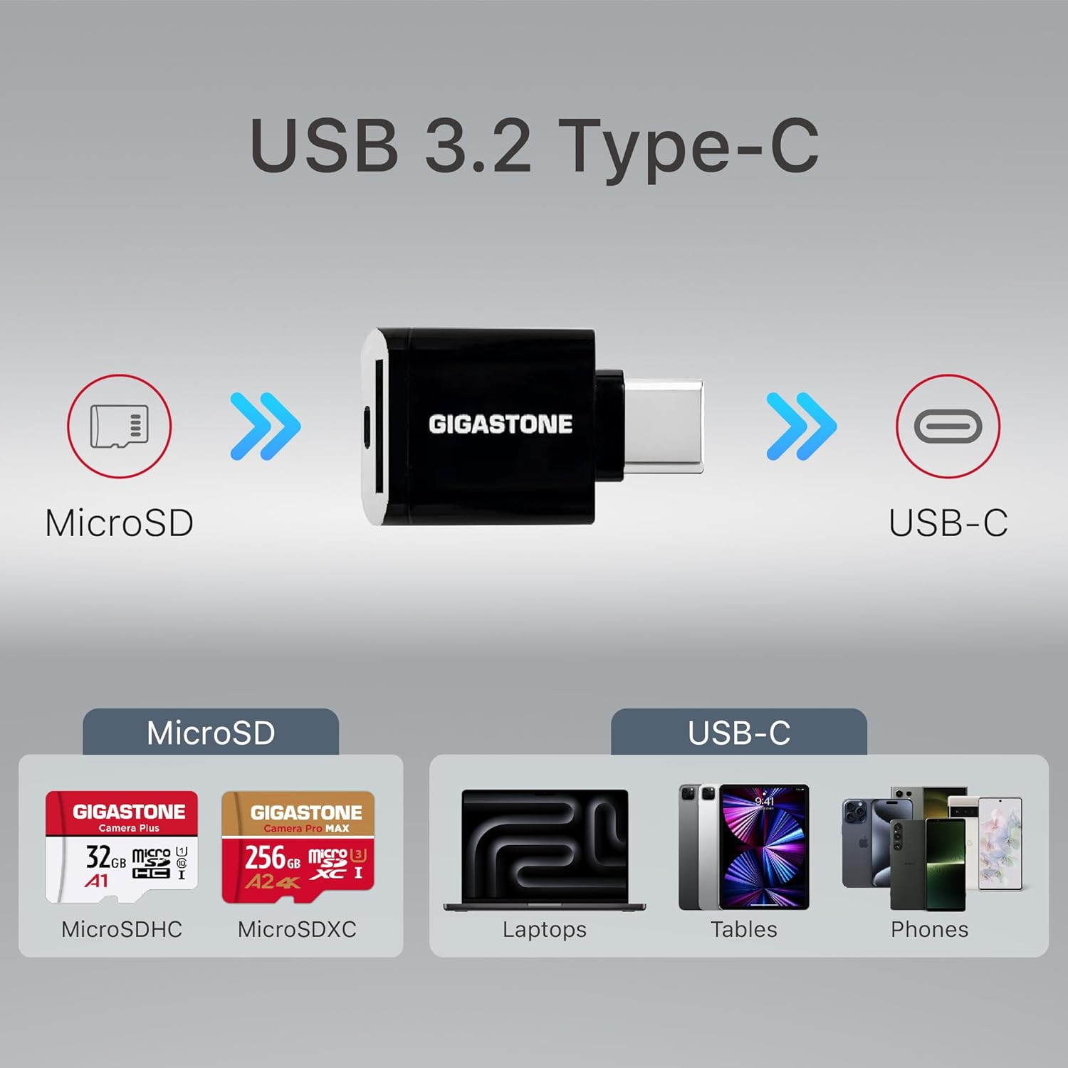 【5-Years Data Recovery】 1TB Micro SD Card with USB 3.2 Type C Card Reader, 4K C