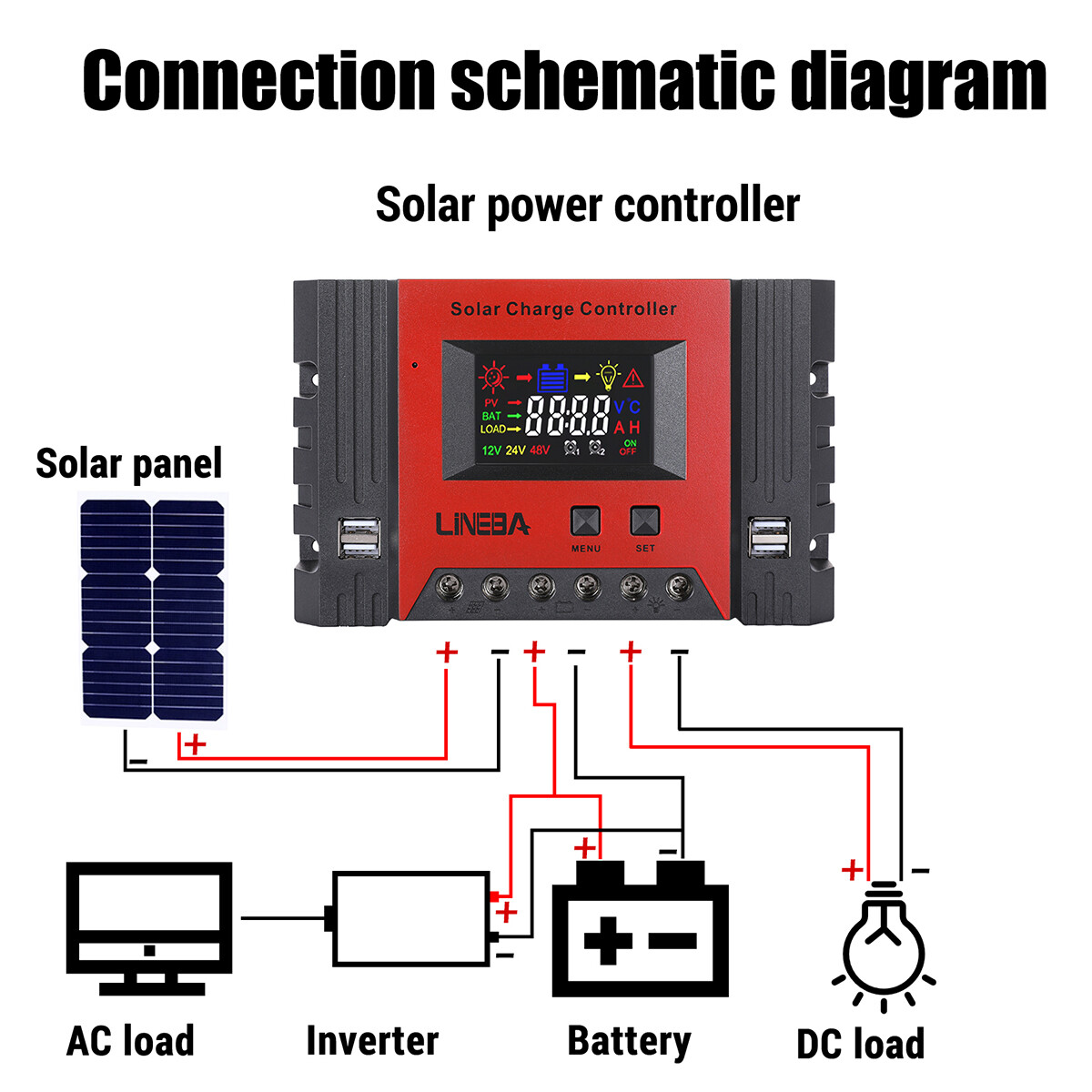 30A 12V/24V AUTO PWM Solar Charge Controller Solar Panel RV Battery PV Regulator