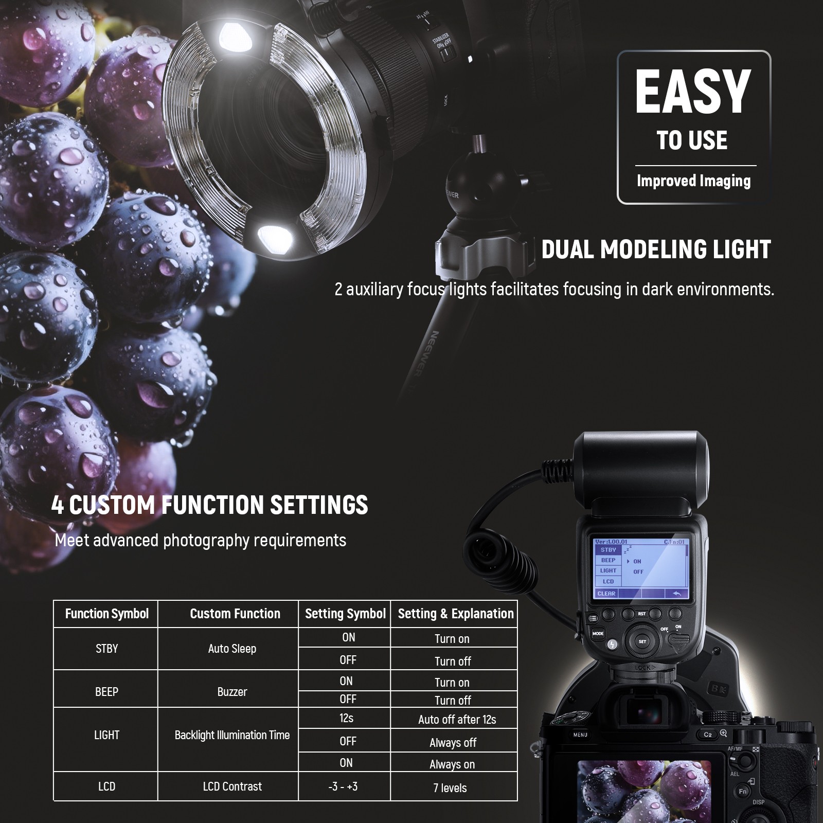 NEEWER RF1-SD Ring Flash for Sony, 76Ws TTL, 5600K, Macro