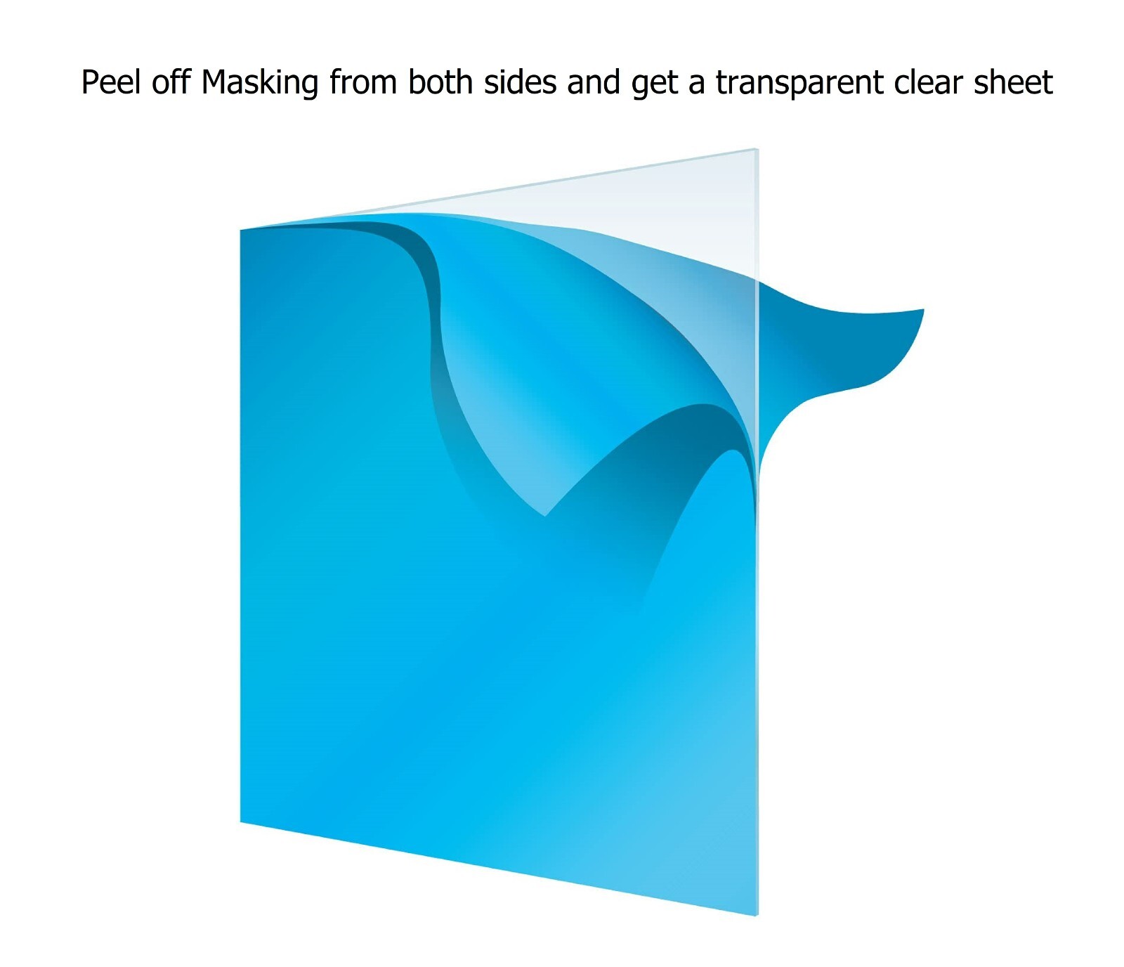 Clear Transparent PETG Vivak Moldable Plastic Film Flexible Frame Sheet Panel