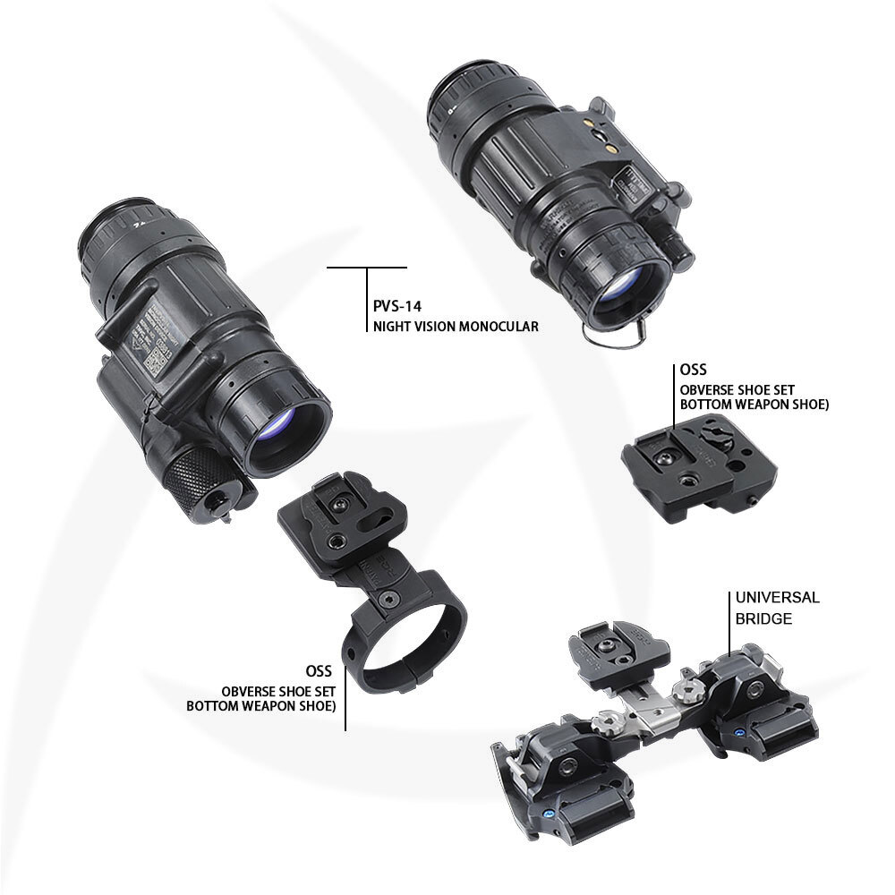 SOTAC Hunting PVS-14 Helmet Mount Adapter for REQ Universal Bridge Mounting Base