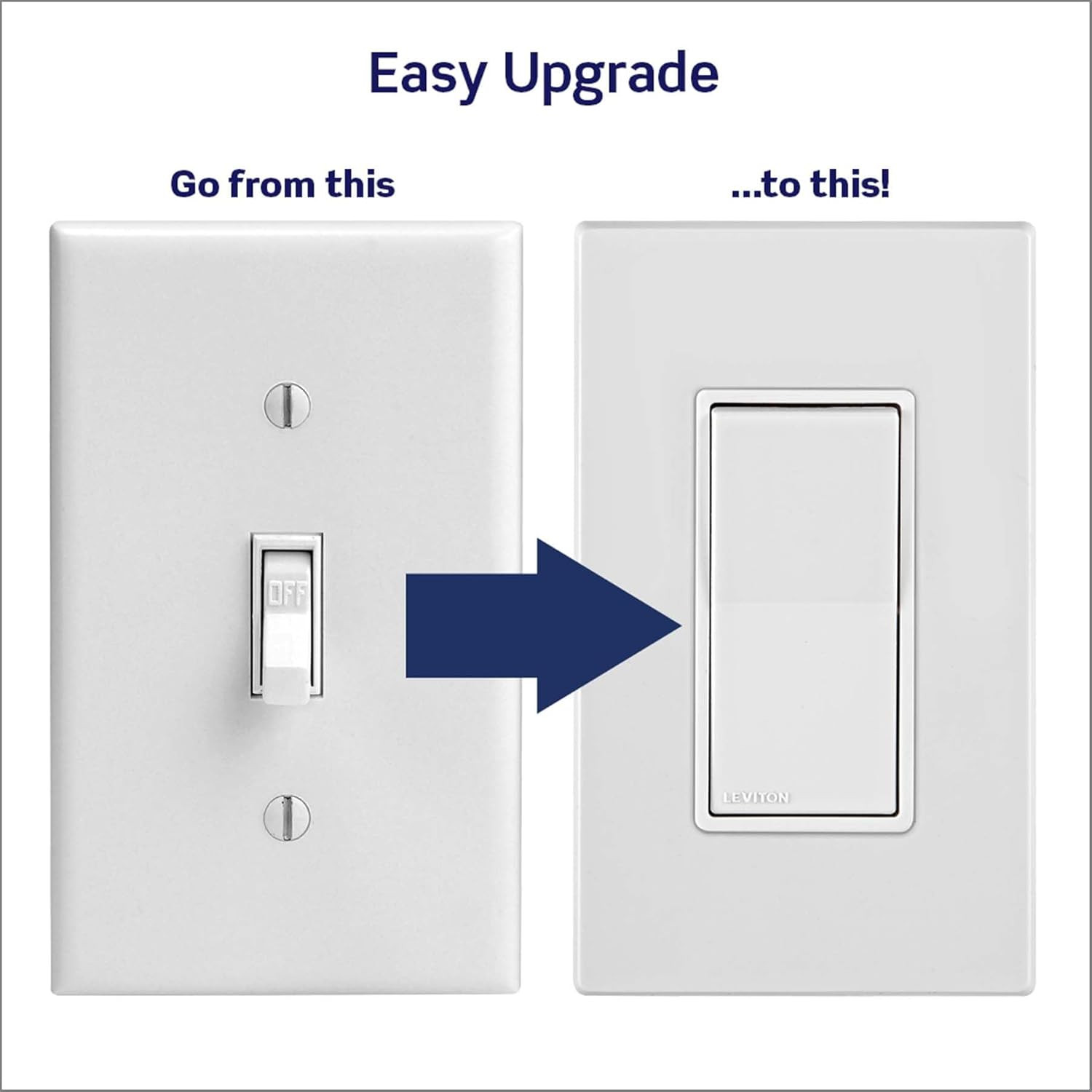 Lever Edge 15 Amp Single Pole Rocker Switch, 10-Pack, E5601-MW, White