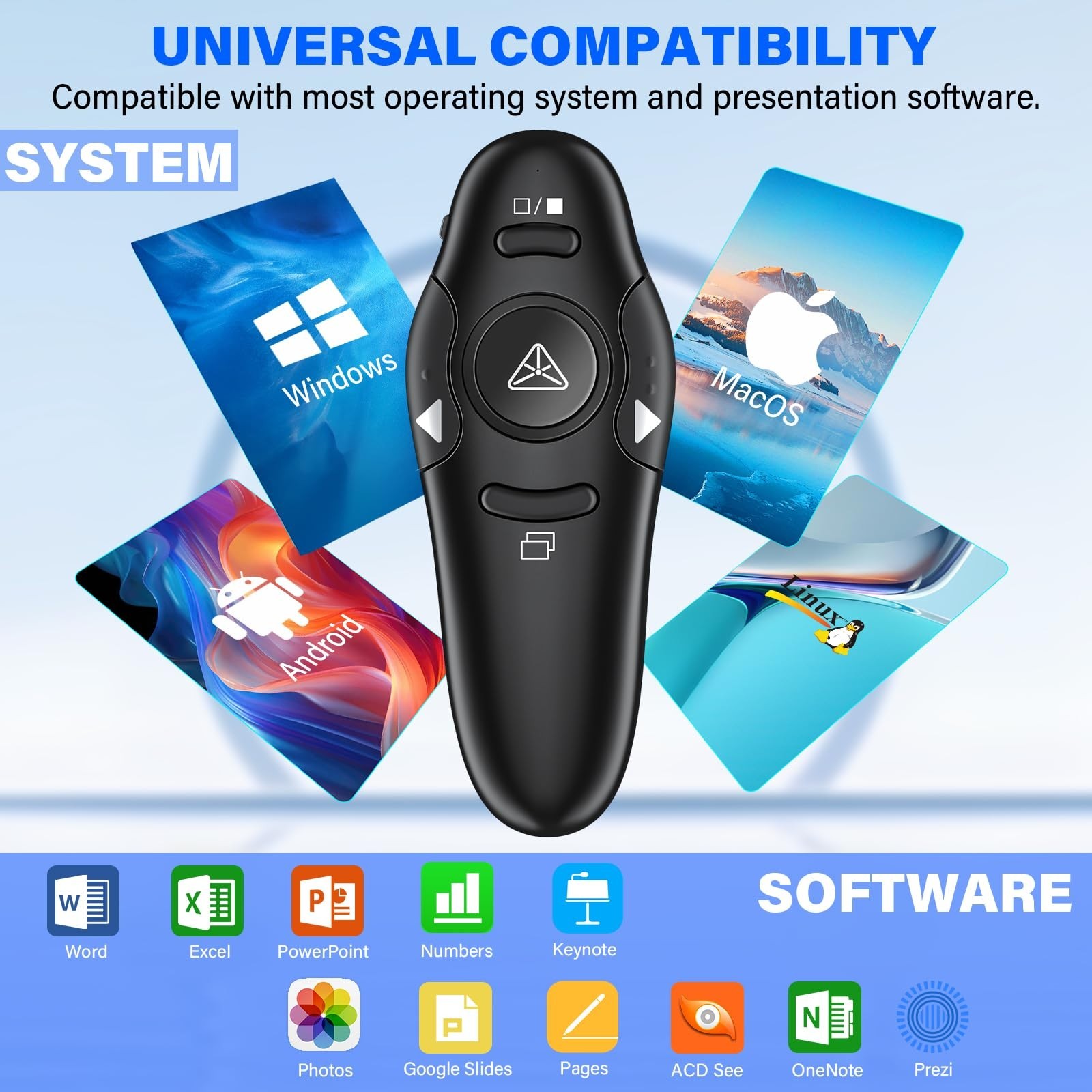 2-in-1 Wireless USB Type C Presentation Clicker Remote for PowerPoint Slides Adv