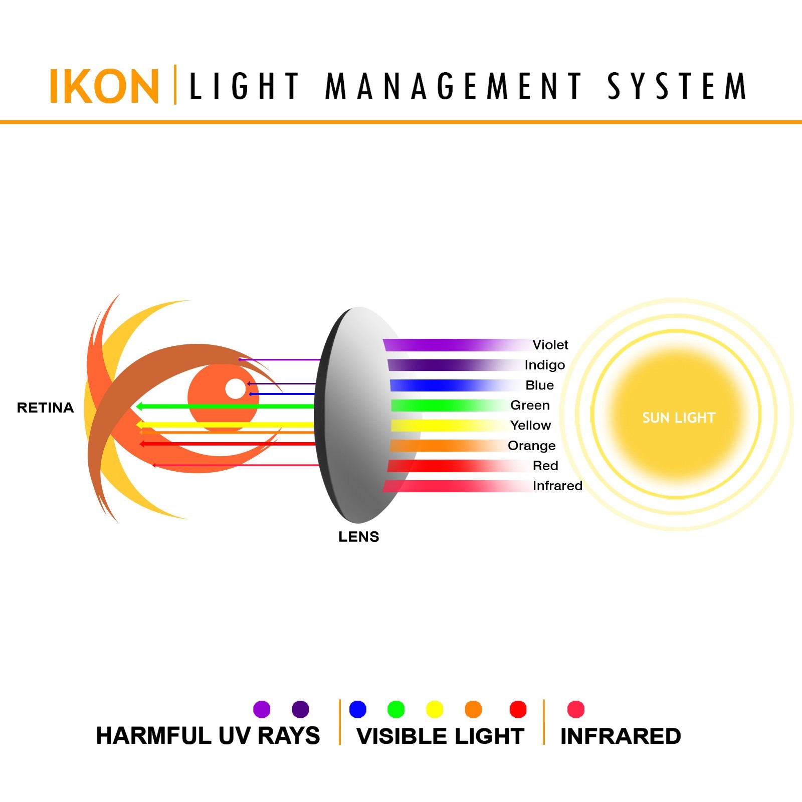 Polarized IKON Replacement Lenses For Von Zipper Panzer - Silver