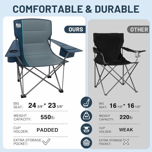Oversized Folding Camping Chair Support 550 LBS, Heavy Duty Navy-2 Pack