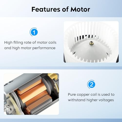 HVAC Heater Blower Motor Fan Assembly for Ford/Explorer Port Trac/Ranger 1995