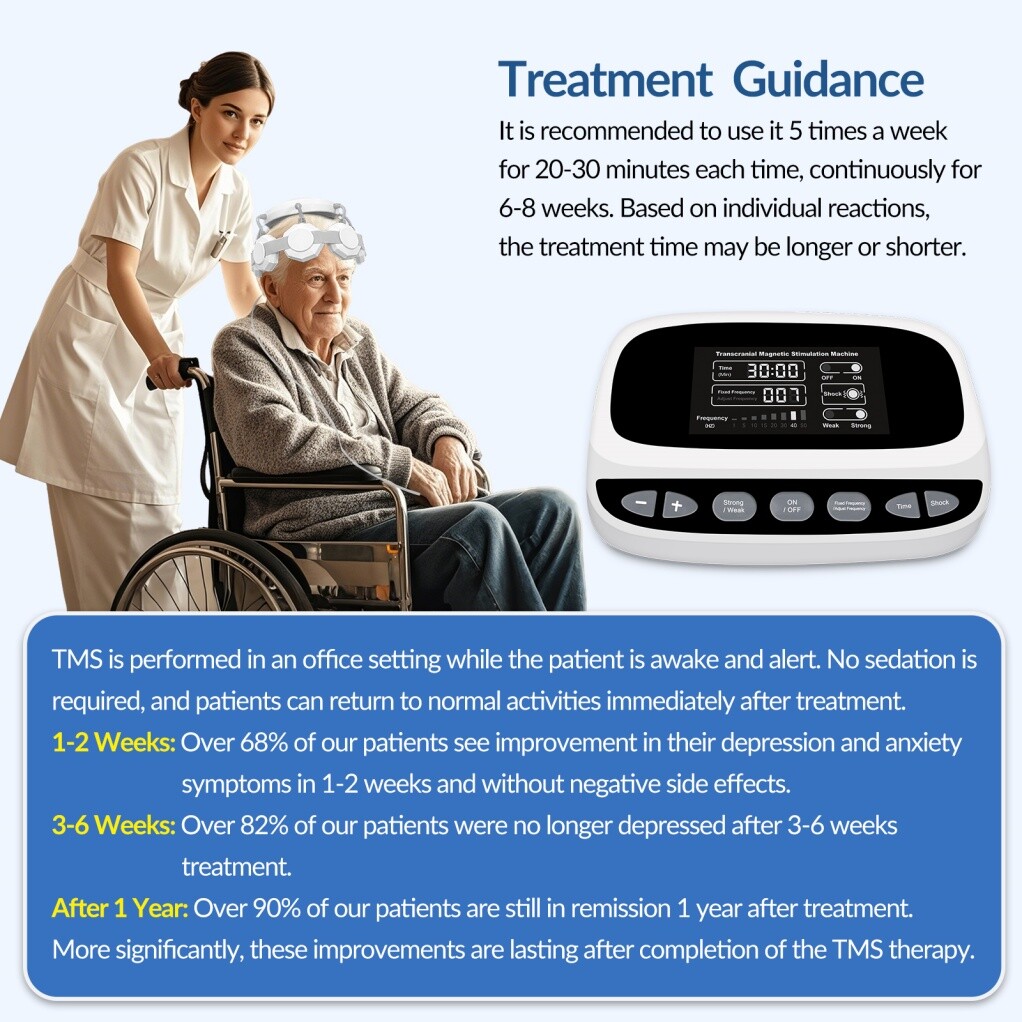 RTMS Transcranial Magnetic Stimulation for Home Medical Use for insomnia stroke