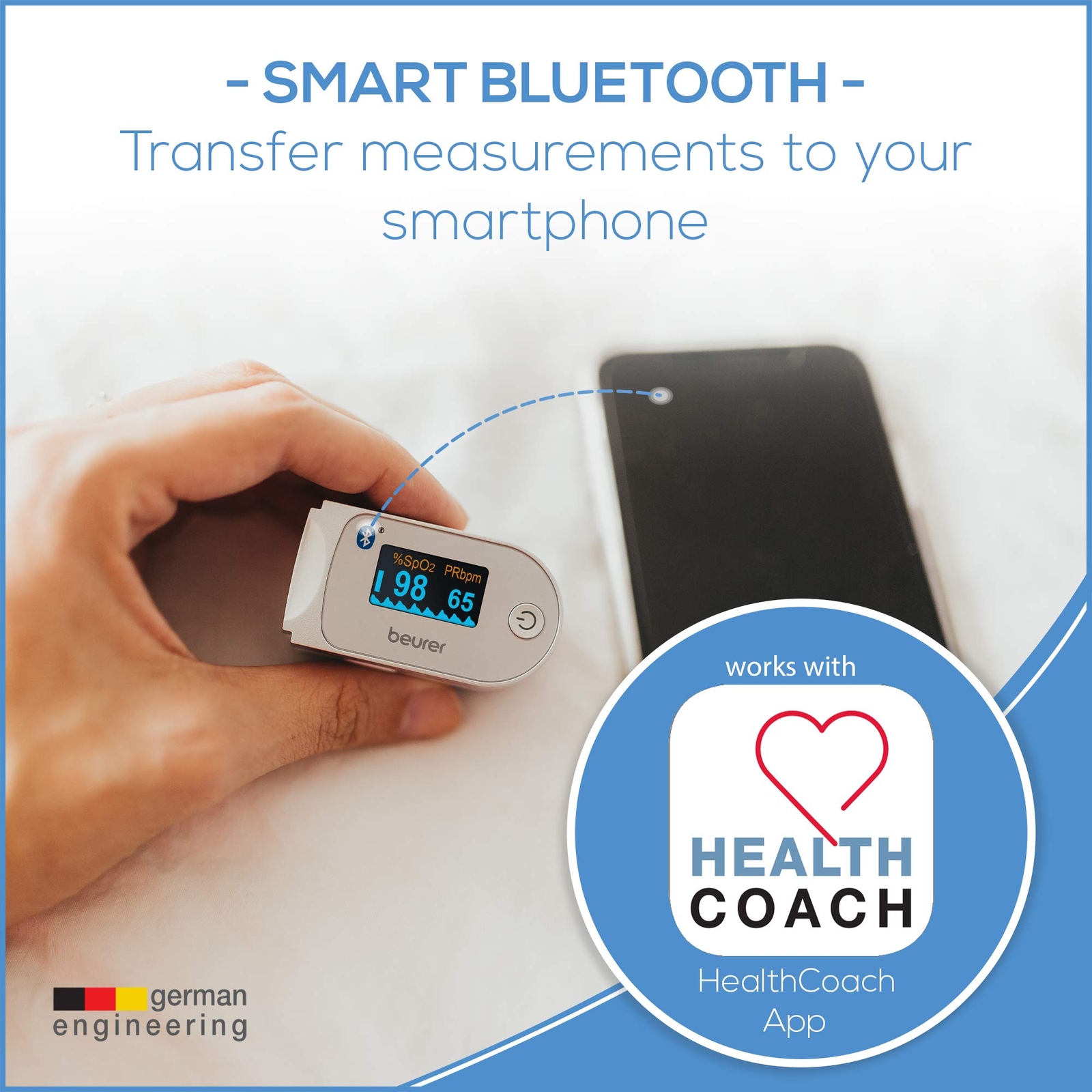Beurer Bluetooth Digital fingertip Pulse Oximeter, Blood Oxygen Saturation &