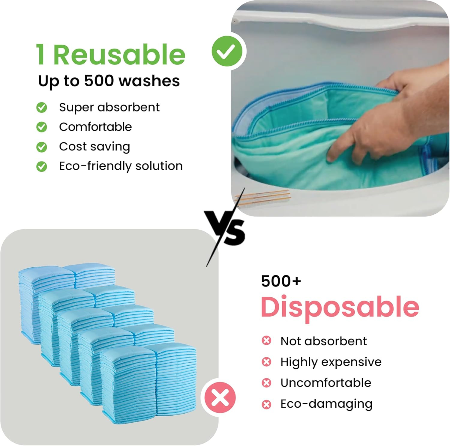 Reusable Washable Underpads 34x36 Inch Waterproof Bed Pads 4 Pack
