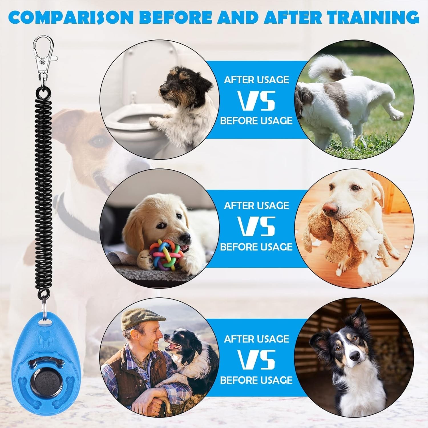 2-Pack Dog Training Clickers with Wrist Strap - Easy Interactive Training