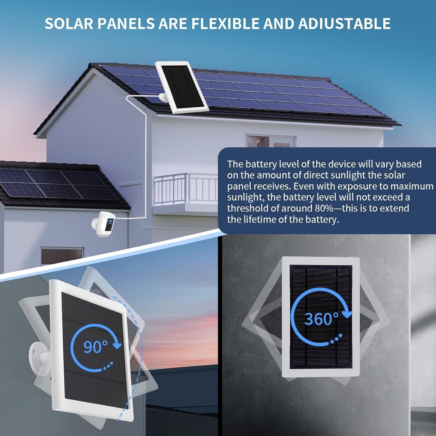 High Efficiency Solar Panel for Ring Camera - Dustproof & Waterproof Design