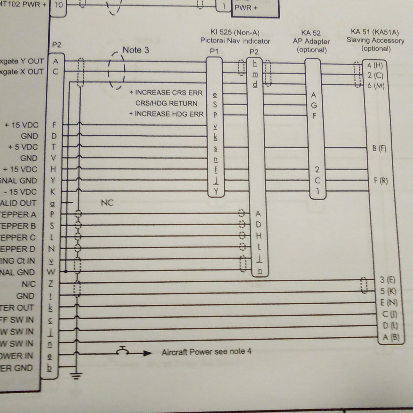 Sandel SG102 and MT102 Install Manual