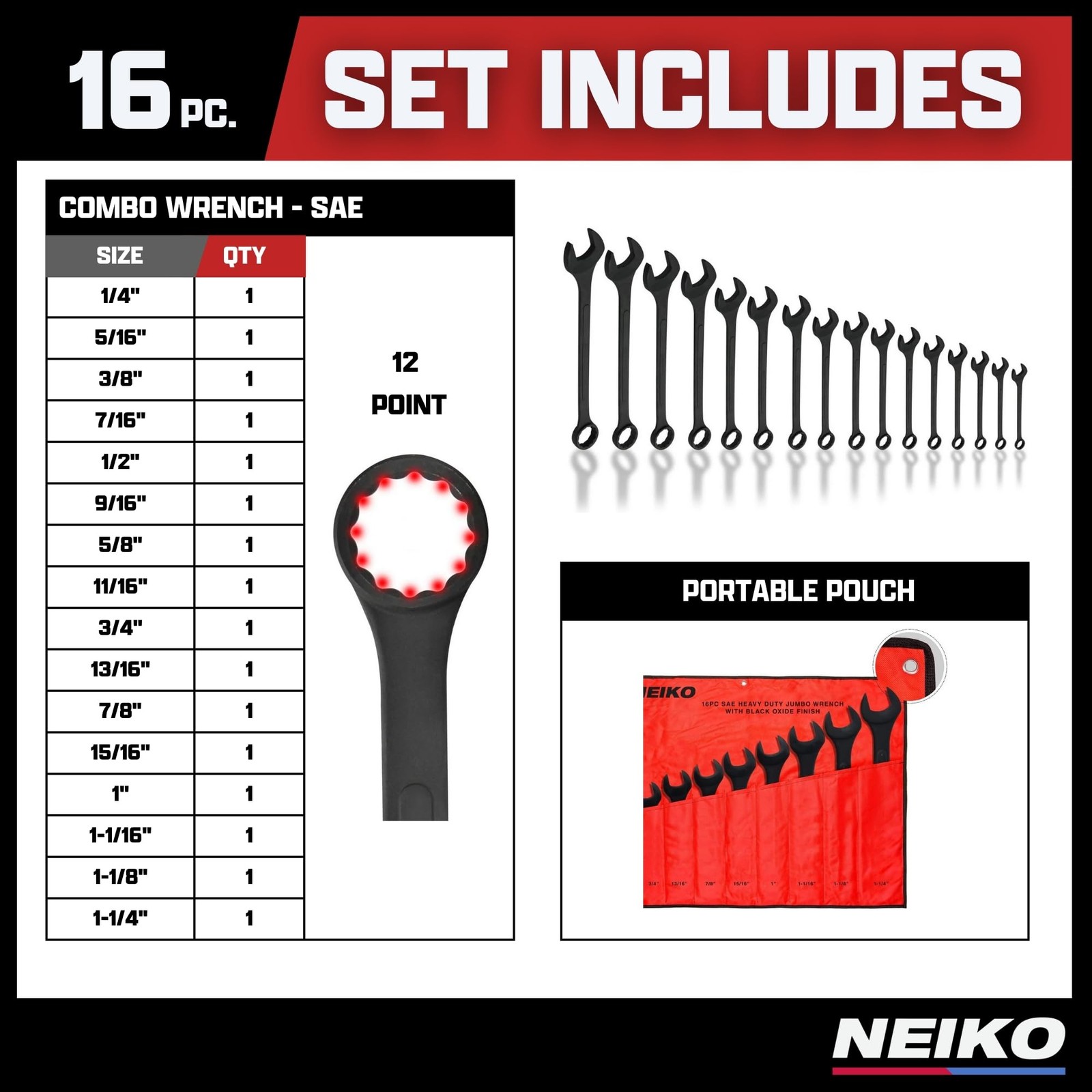 Best Neiko 03574A Jumbo Combination Wrench Set 16 Piece SAE 1/4 to 1-1/4 Raised