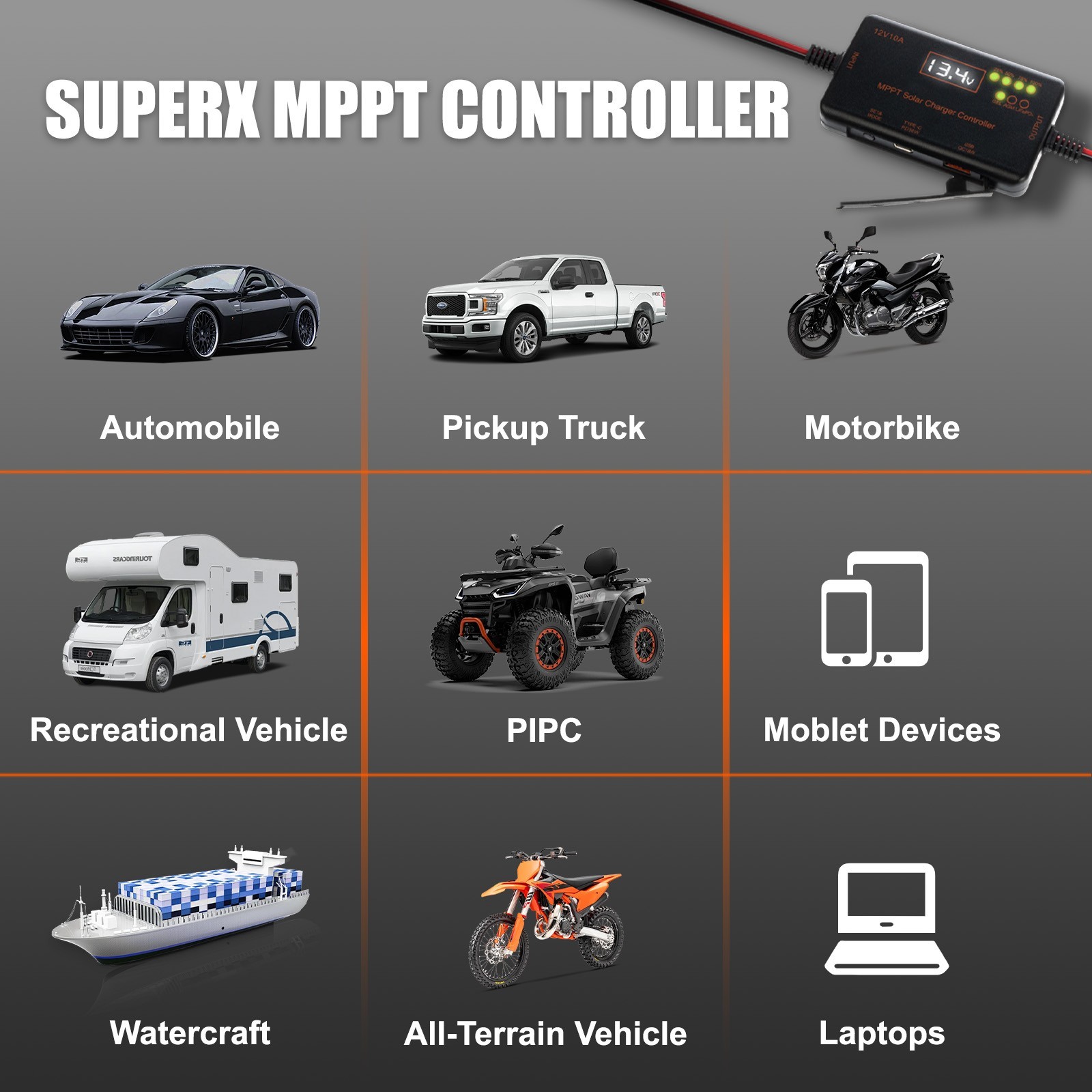 10A MPPT Solar Charge Controller 12V LCD Intelligent Regulator with Type-C&USB