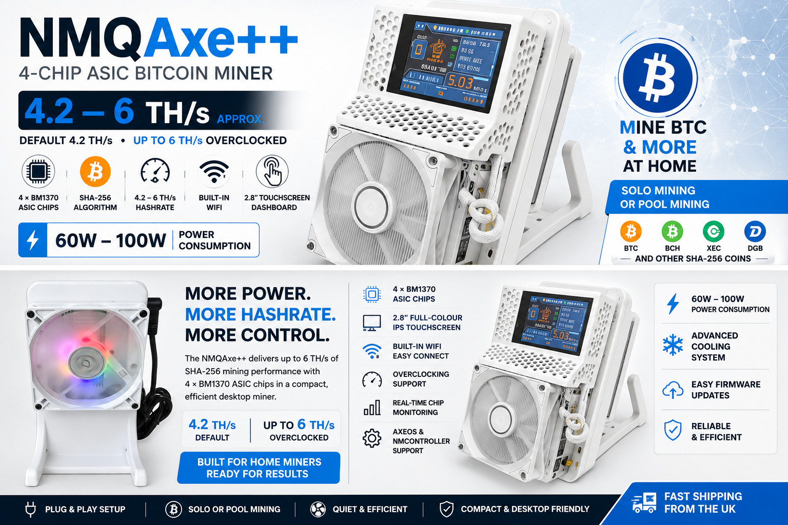 NMQAxe++ - 4-Chip White Bitcoin Miner 4.8 TH/s • Up To 6TH/s