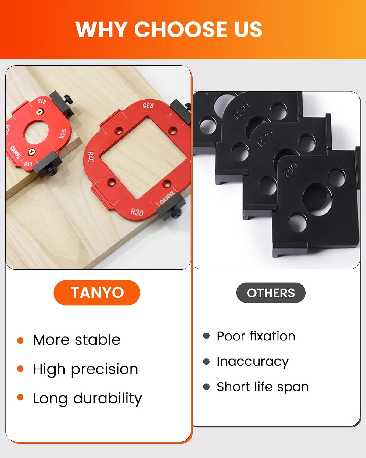 2pcs Router Corner Radius Template, R10-50 Precise Rounded Corners | 8-radius, a