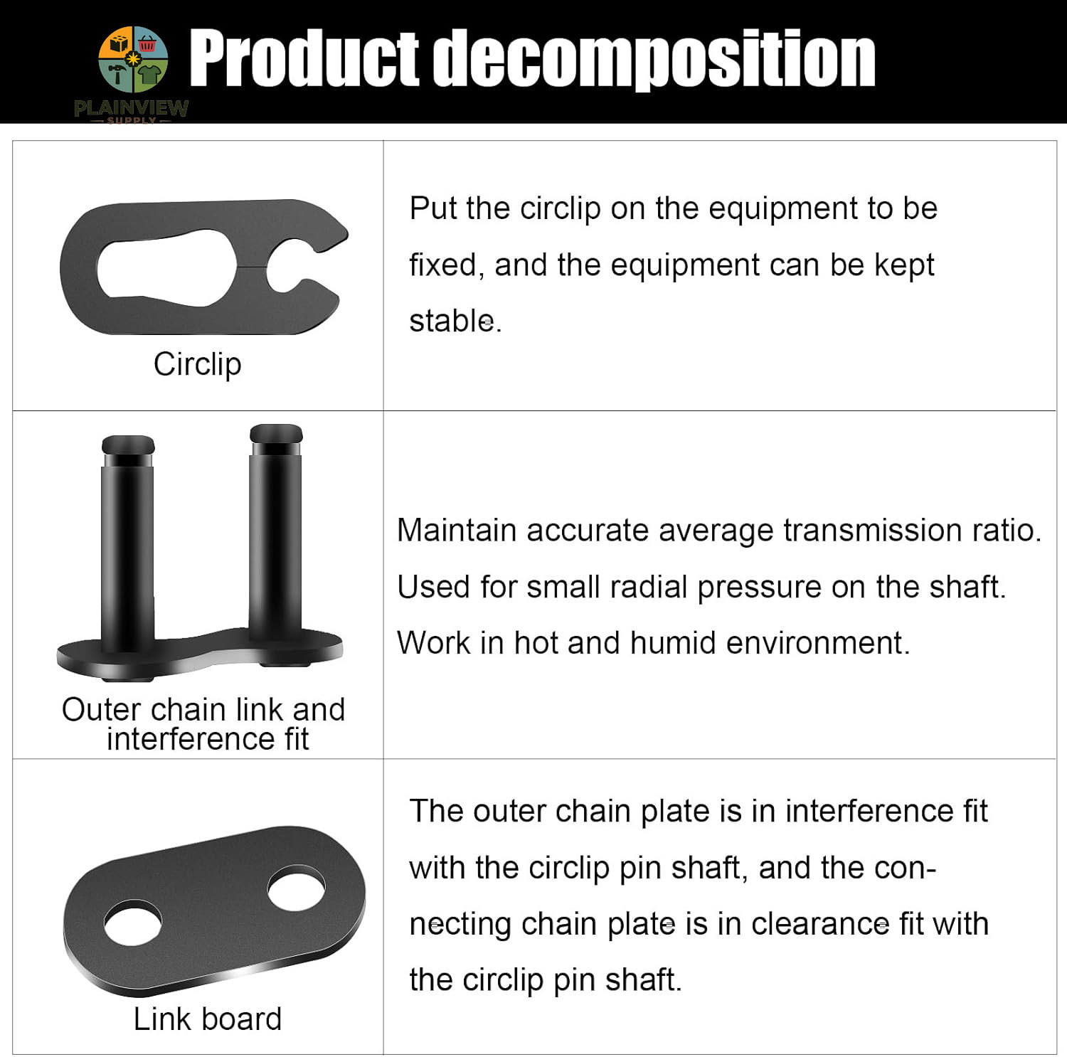 10 Pcs 415 Drive Chain Repair Master Connector Split Link for 49Cc 50Cc 60Cc 66C
