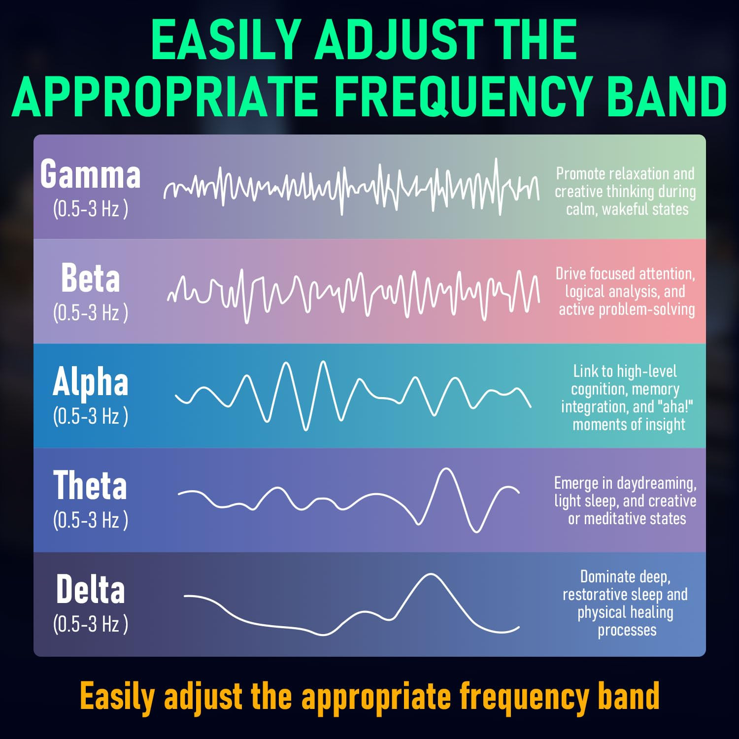Frequency Generator for Healing, Schumann Wave Resonance Generator, Frequency He