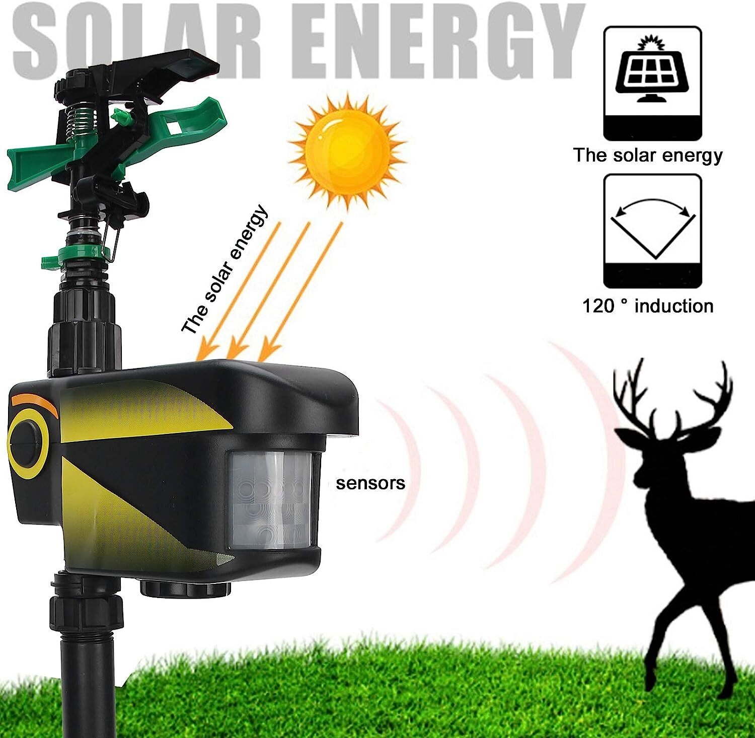 Solar Garden Animal Repeller Water Sprinkler Sensor Motion Activated Adjustable