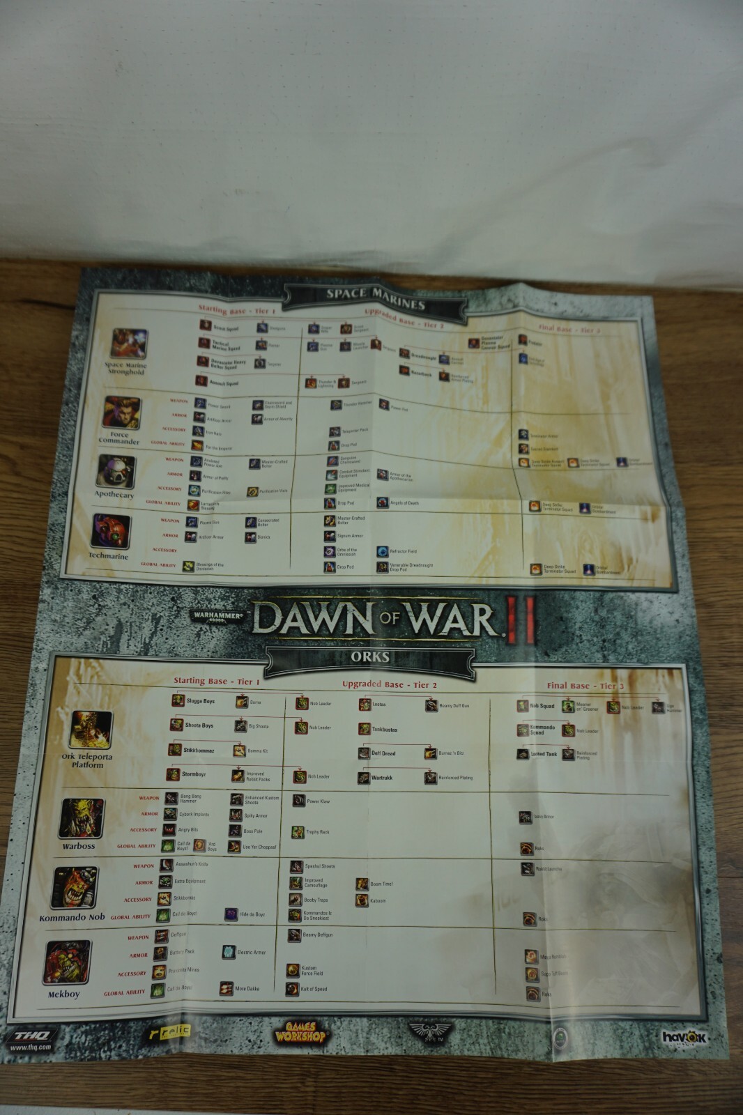 warhammer dawn of war II building tech tree