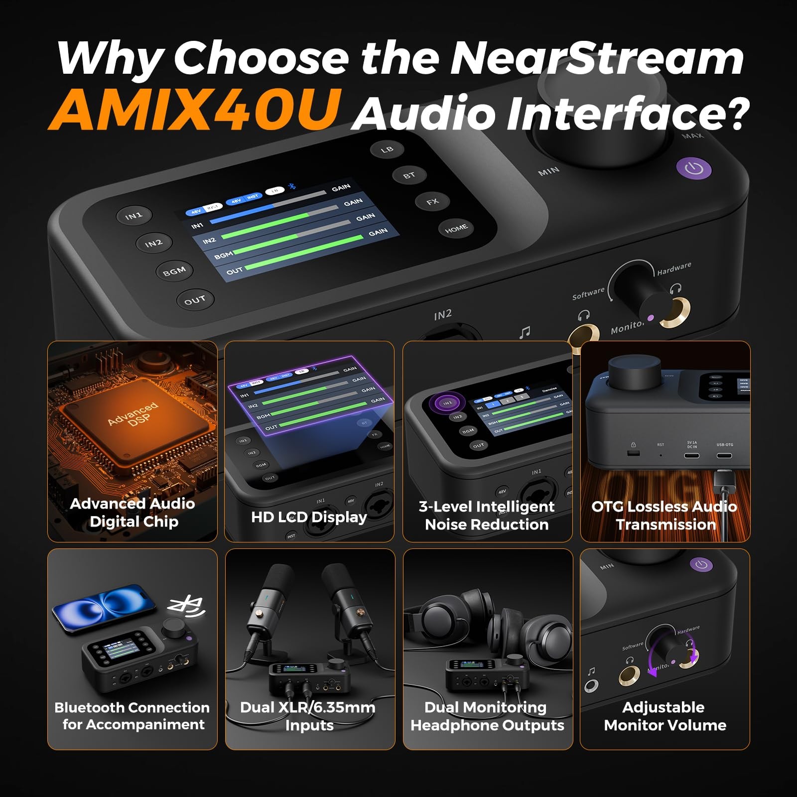 Audio Interface with Pro Preamp, Dual XLR/6.35mm Inputs, 48V Phantom, Dual