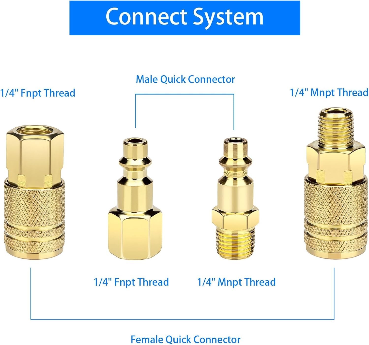 8 Pcs Air Compressor Fittings Set 1/4" NPT Quick Connect Air Coupler & Plug Kit